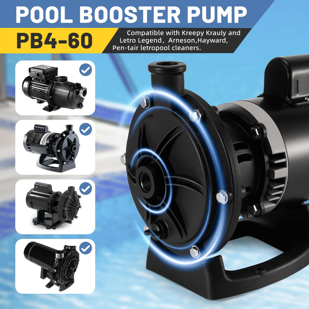 Ytrica PB4-60 close-up of 3/4 hp motor and low-flow efficiency