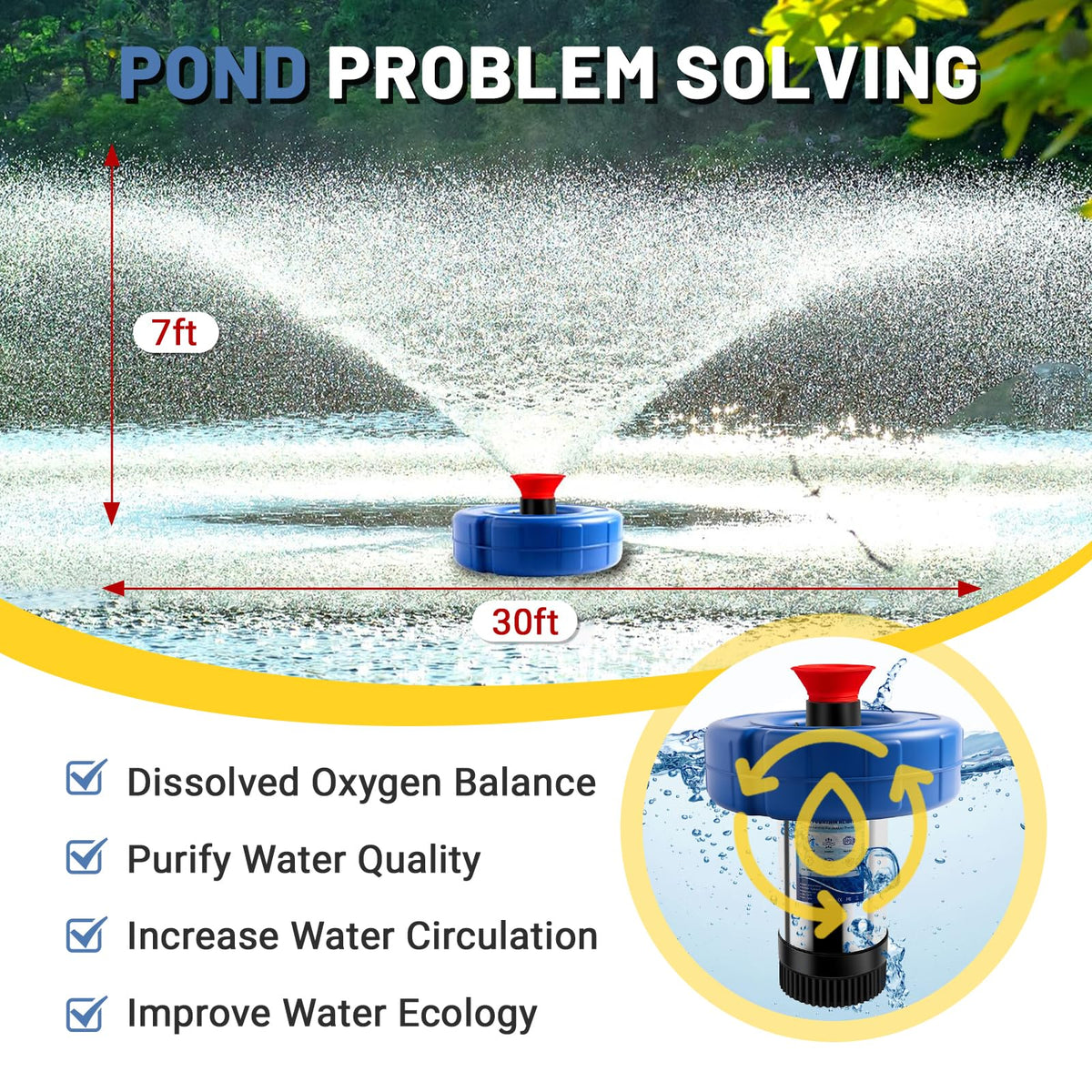 Ytrica Pond Aerator Fountain 30 ft spray diameter for expansive display