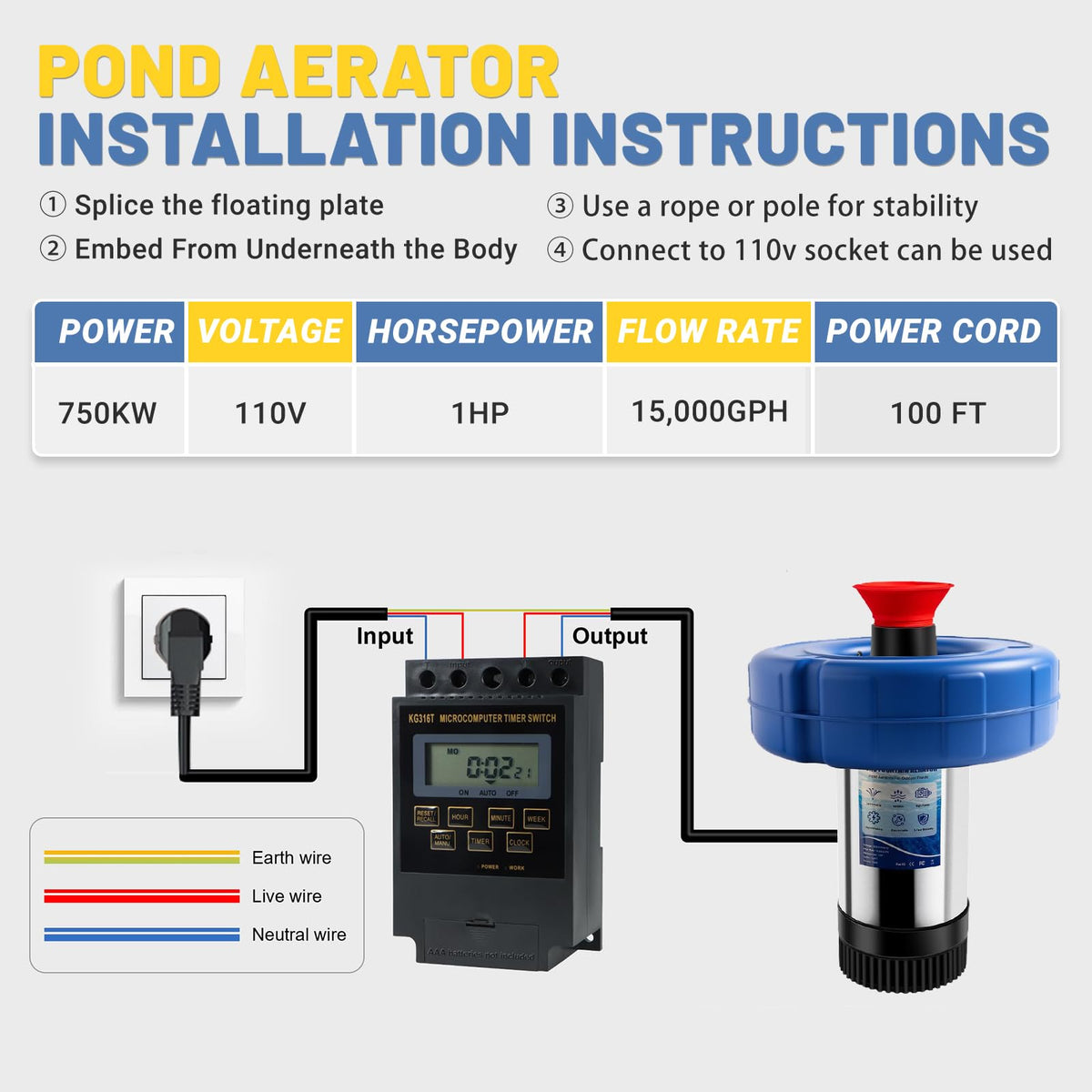 Ytrica Pond Aerator Fountain timer control enables automatic operation