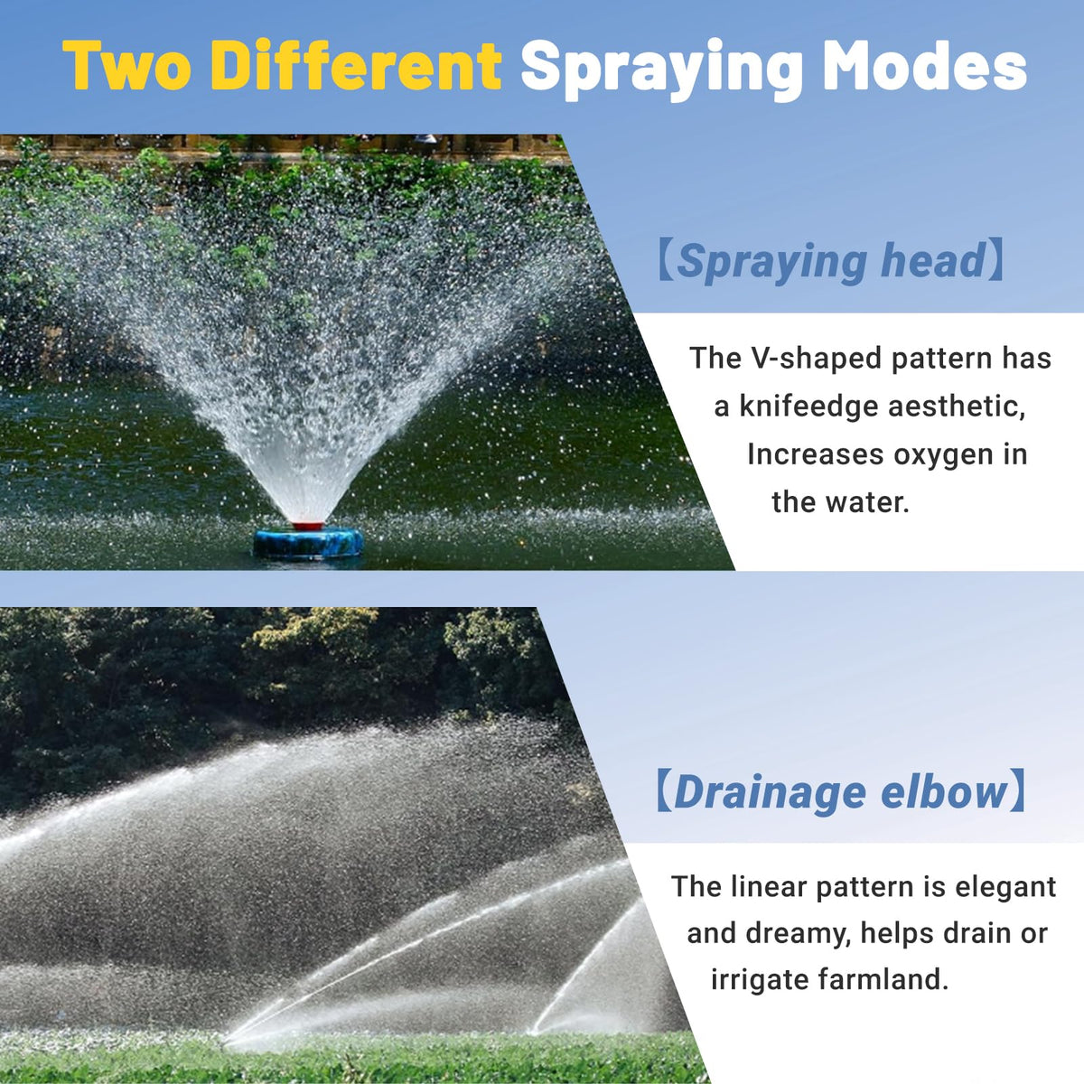Ytrica Pond Aerator Fountain two-nozzle option for customizable look