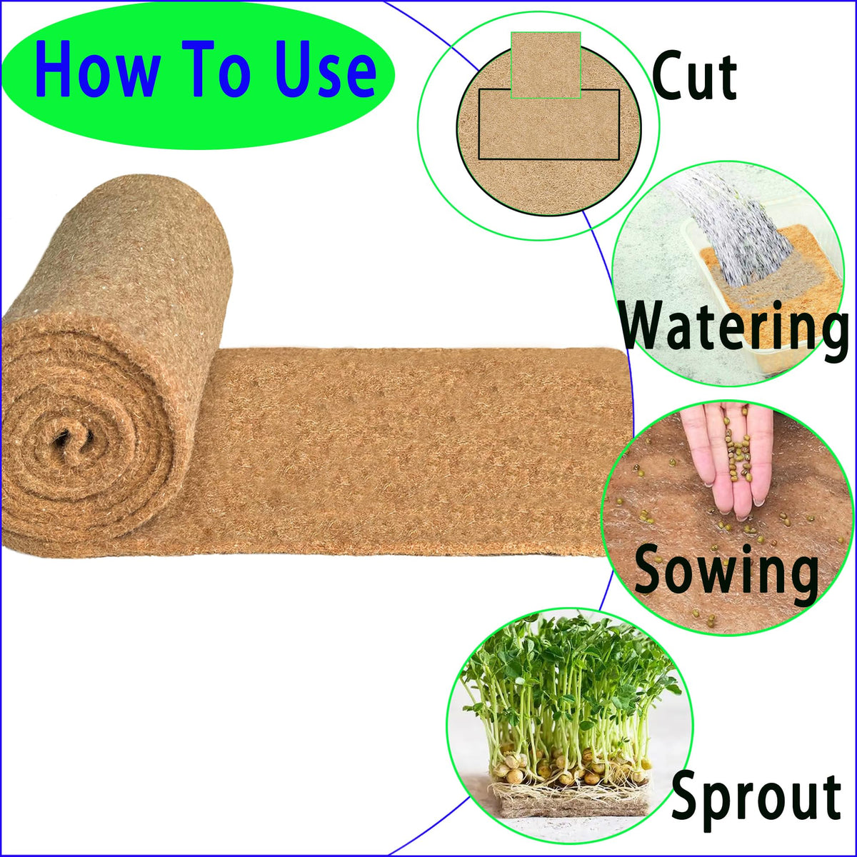 Yuanwovv wheatgrass hydroponic pad for convenient indoor growth