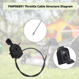 Yubunt compatibility with Cub Cadet ZT series for easy swap.