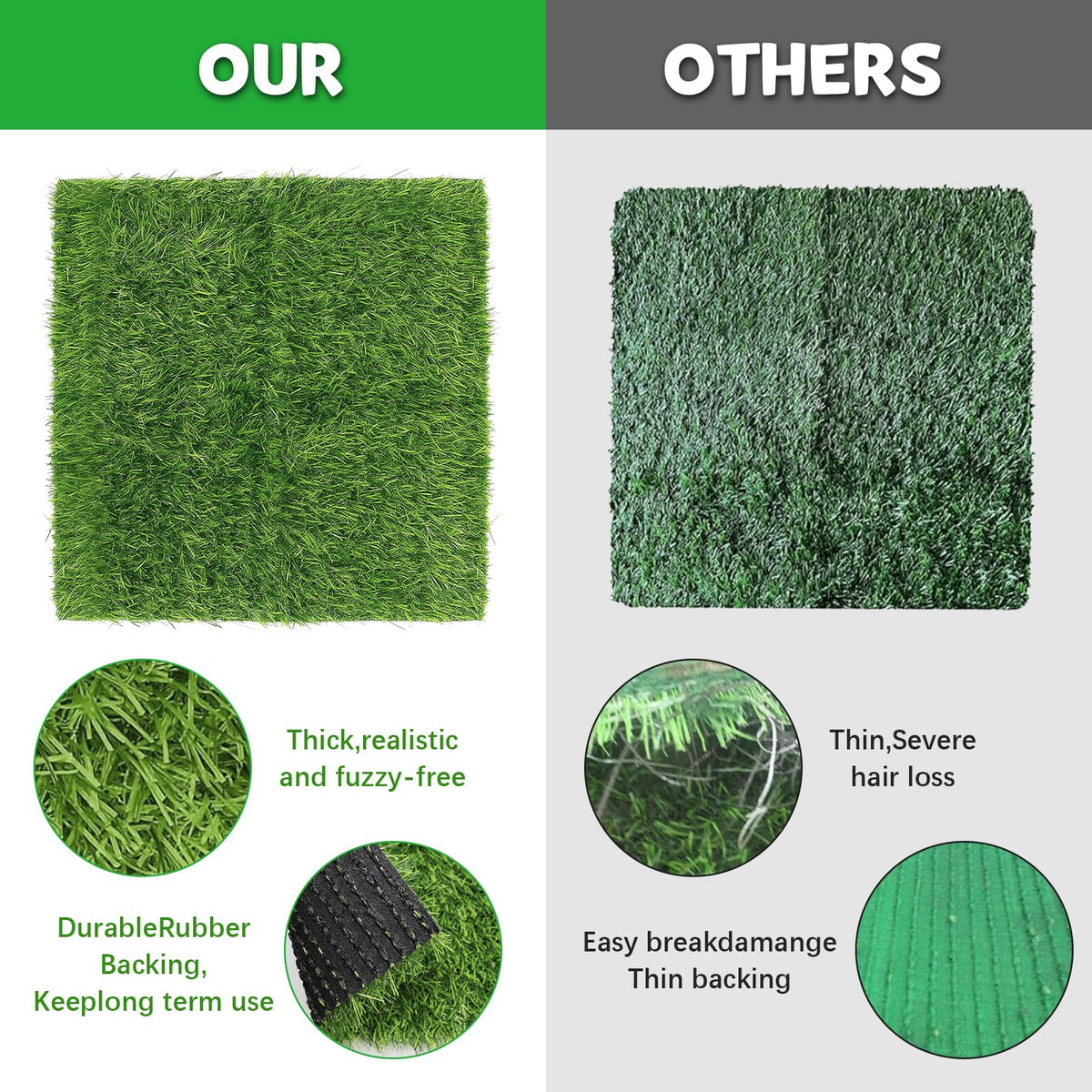 Yudlto UV-resistant nest liner suitable for outdoor coops and gardens