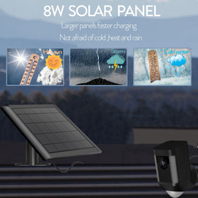 YUELAN IP65 weatherproof design withstands rain and heat for year-round use.