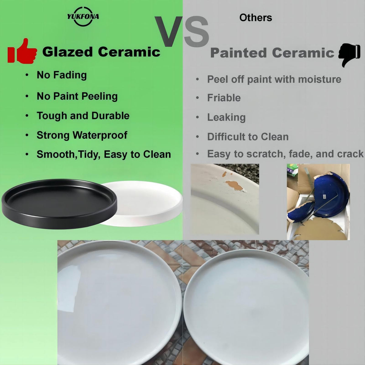 Yukfona ceramic plant saucer green easy-clean surface for maintenance