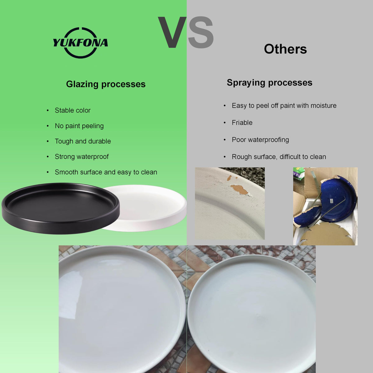 Yukfona indoors-outdoors use saucer blends with any space
