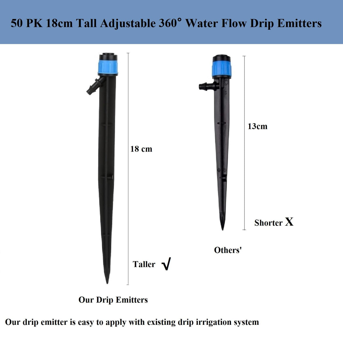 Yulaiyoen 18 cm stake keeps emitter stable on slopes