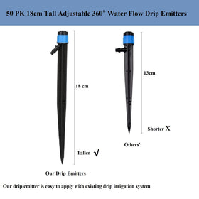 Yulaiyoen 18 cm stake keeps emitter stable on slopes
