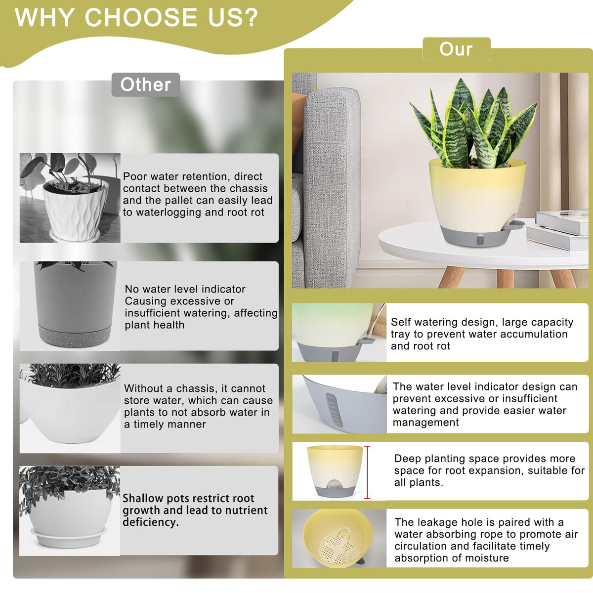 YUNLINGAA planter with removable saucer and drainage holes for clean, leak-free setup.