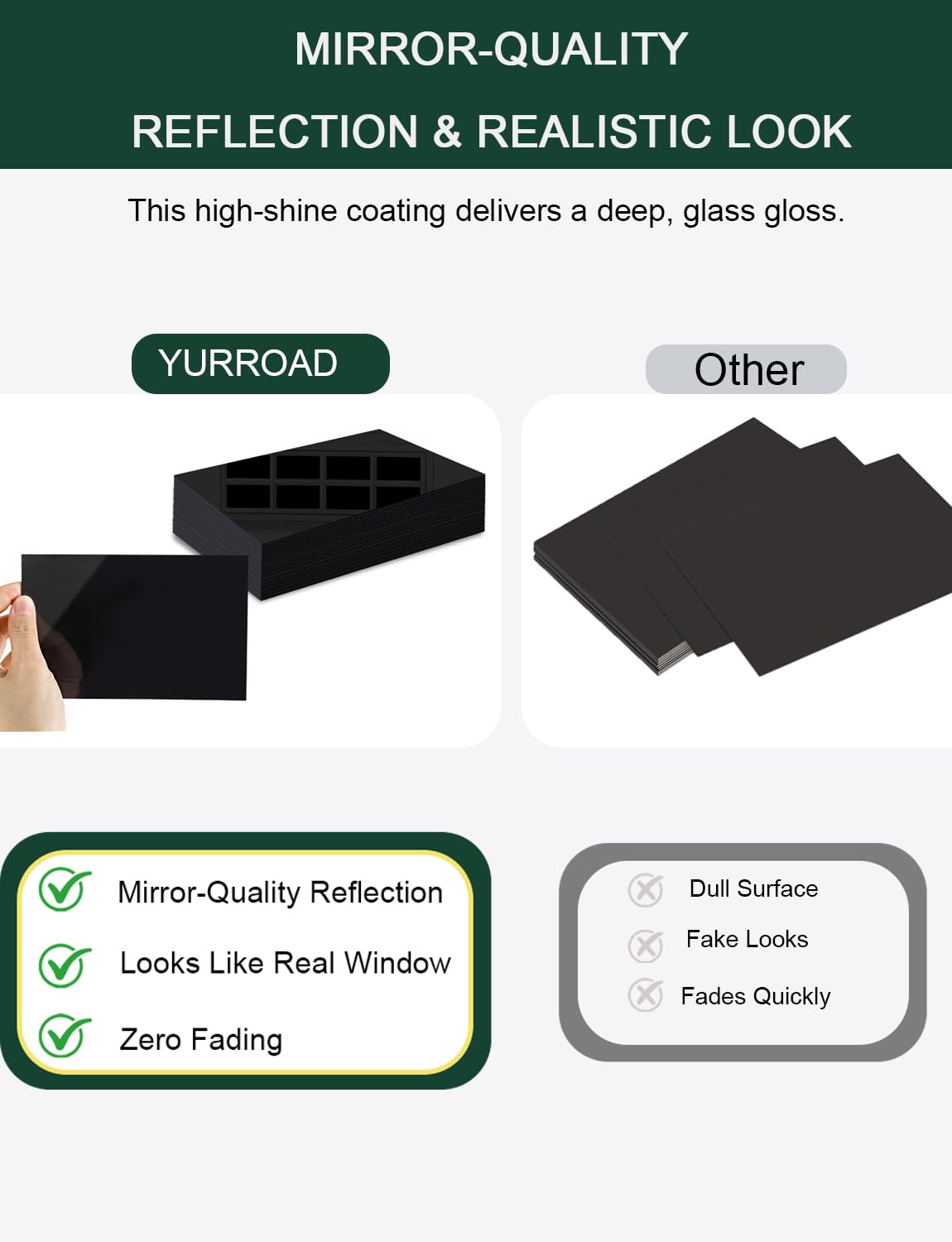 YURROAD tool-free magnetic install demonstrates quick DIY upgrade.
