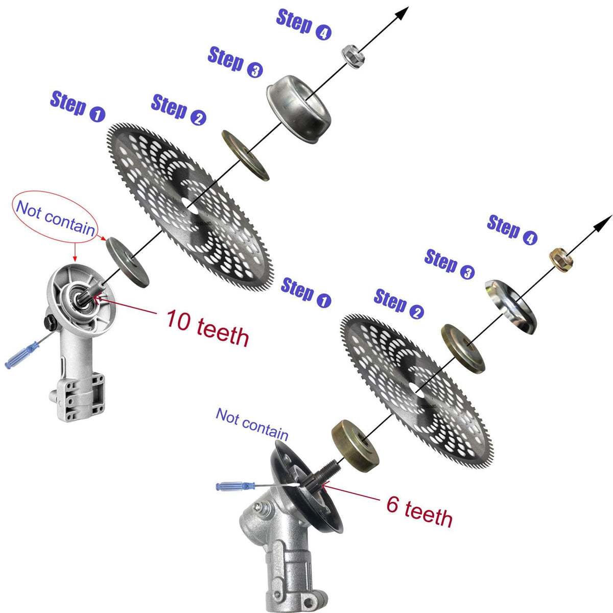 Yutacorex two-pack provides durable carbide-tipped blades for extended cutting sessions