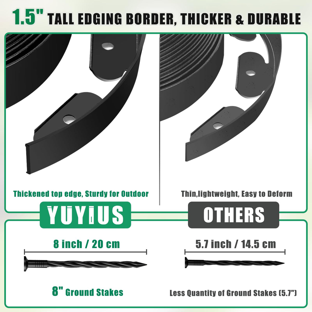 YUYIUS border installation in dry soil with watering aids easier insertion