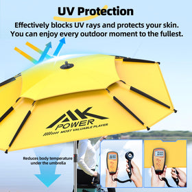 YUZHIYUAN vented design umbrella promotes air circulation on windy days
