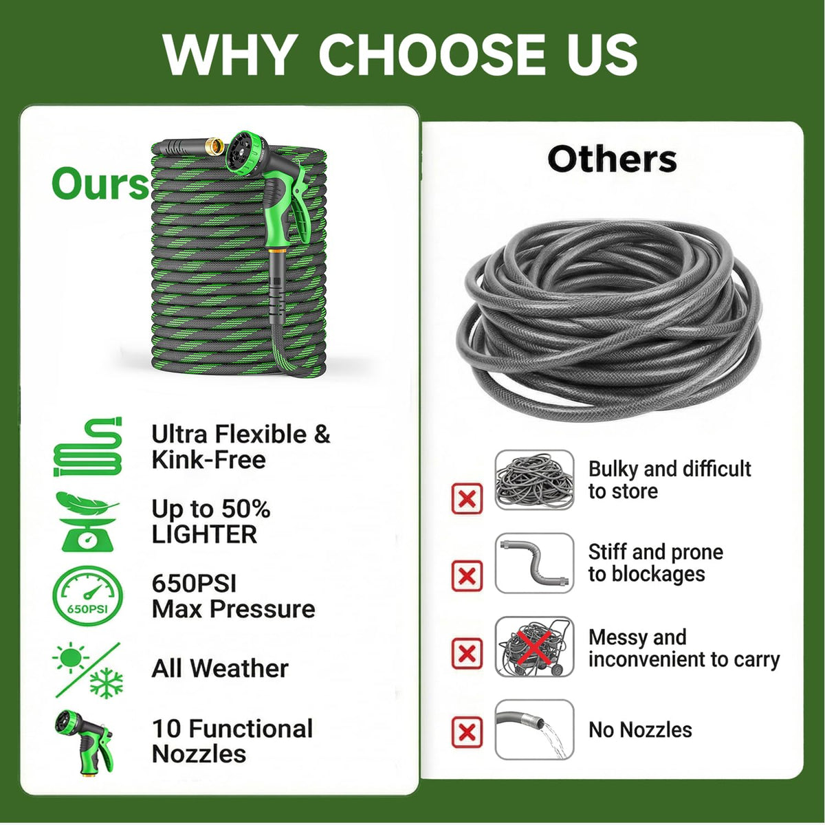 YWGGS ultralight hose enables easy handling for gardeners of all ages