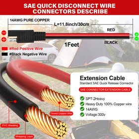 yyzimuqi SAE extension cable red and black wires highlighting polarity guidance