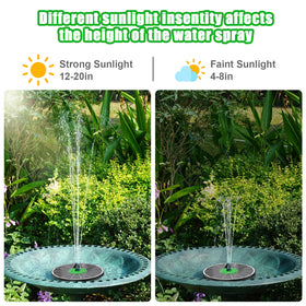 Yzert protection features prevent pump damage from low water and clogs.
