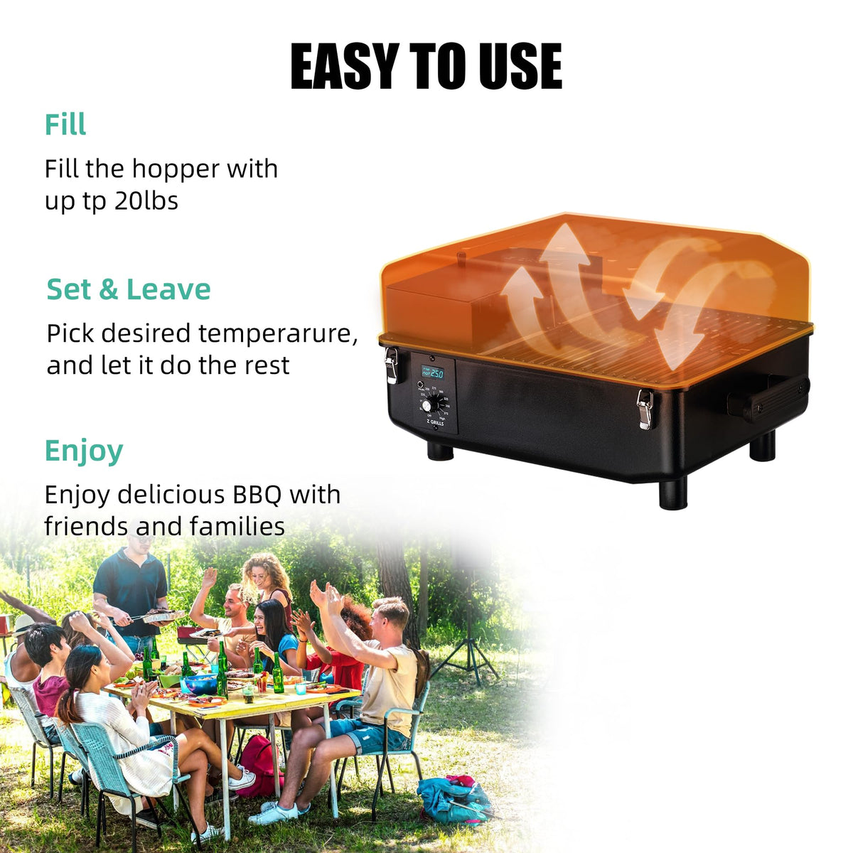 Z GRILLS 200A large LCD and probes simplify real-time temperature checks.