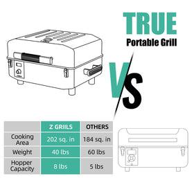 Z GRILLS 200A PID 3.0 controller enables precise 180-450°F cooking.