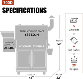 Z GRILLS 2026 upgrade pellet grill PID control panel for precise temperature management.