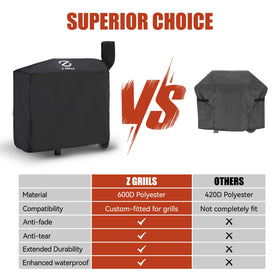 Z GRILLS customized fit for 700 series and similar-size smokers