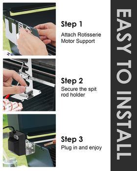 Zalhyrox fixing-screws simplify setup for secure attachment to grills