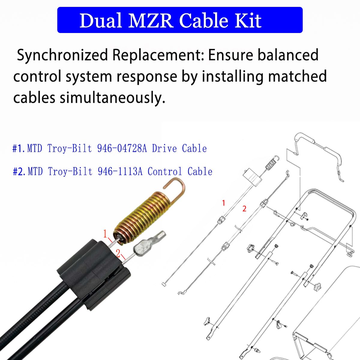 ZanFyxil Craftsman M210/M220 fit cable demonstrated