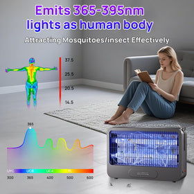 Zapguru 3500V dual-grid system powering rapid insect contact
