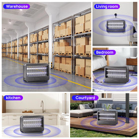 Zapguru 360-degree protection covering a large indoor space