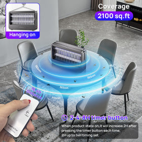 Zapguru remote control being used from a distance for easy operation