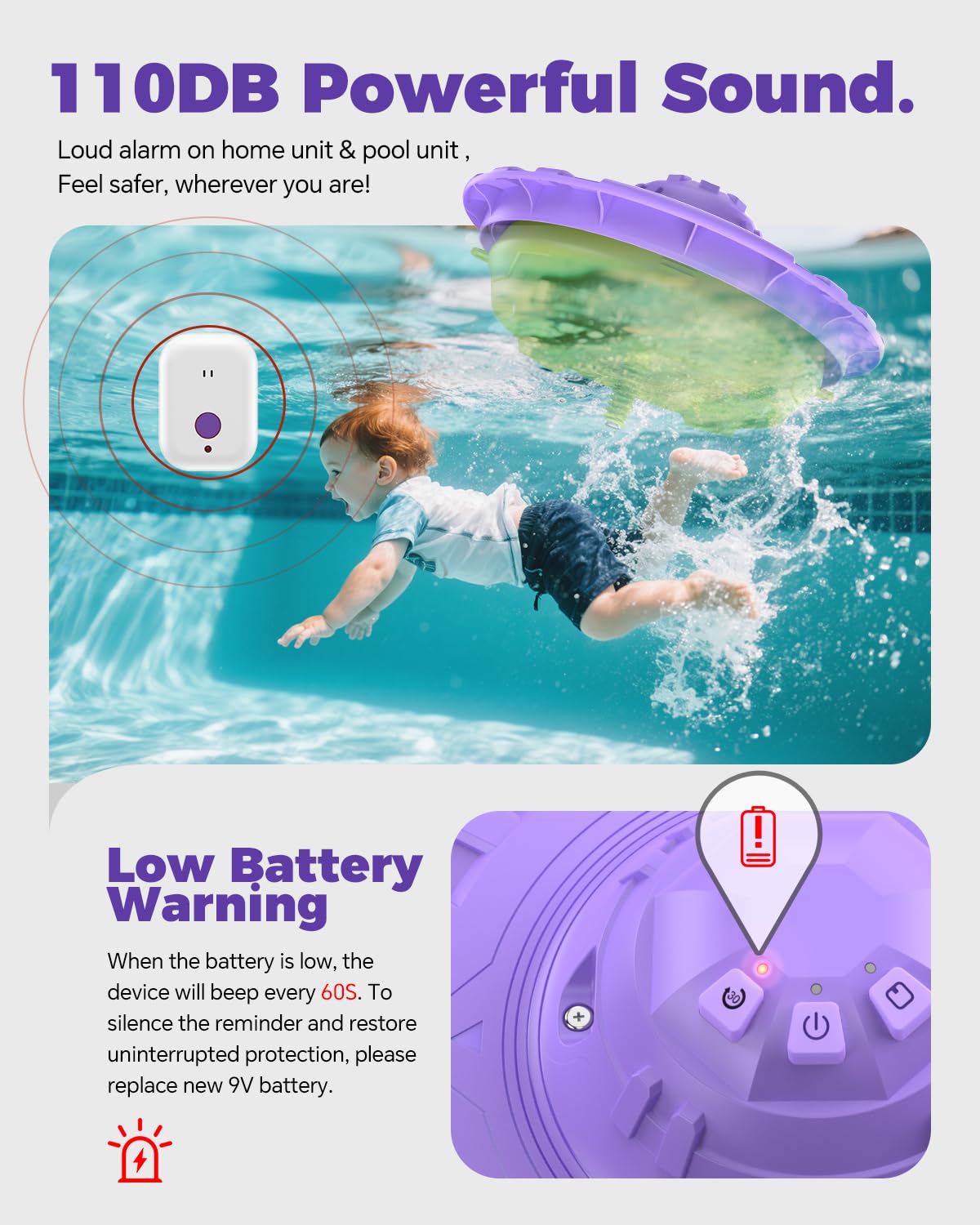 ZapWay adjustable sensitivity reduces false alarms for pool conditions.