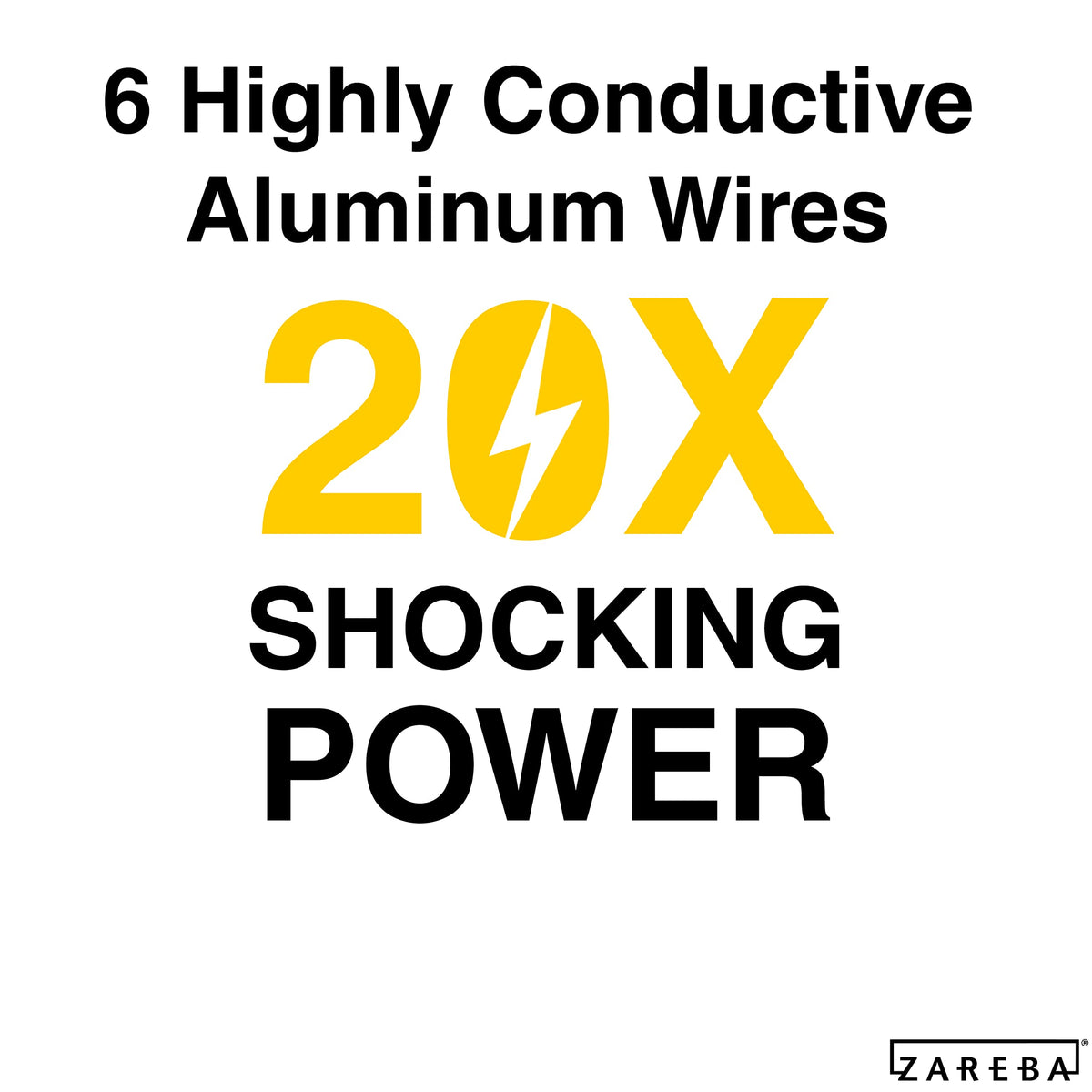 Zareba Sure Shock polyrope aluminum conductors in the line.