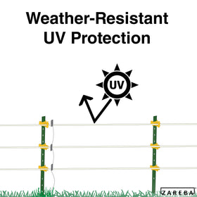 Temporary fencing setup for grazing with Zareba Sure Shock polyrope.