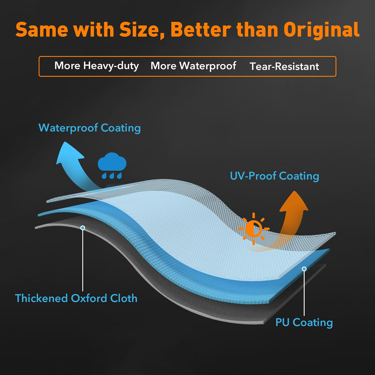 ZBXFCSH easy-clean hose-off design simplifies maintenance after use.