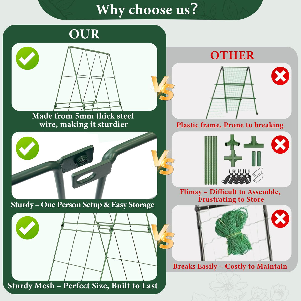 ZeanSciulpt Cucumber Trellis height-adjustment from 24 to 47 inches supports growing vines