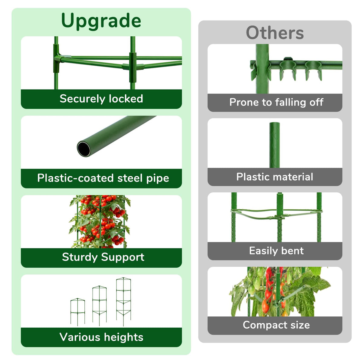 ZeeDix rust-resistant plastic-coated steel cage withstands sun, rain, and wind.