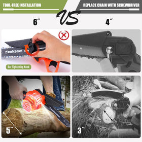 Zeeksaw gift pack highlights thoughtful present for DIY enthusiasts.