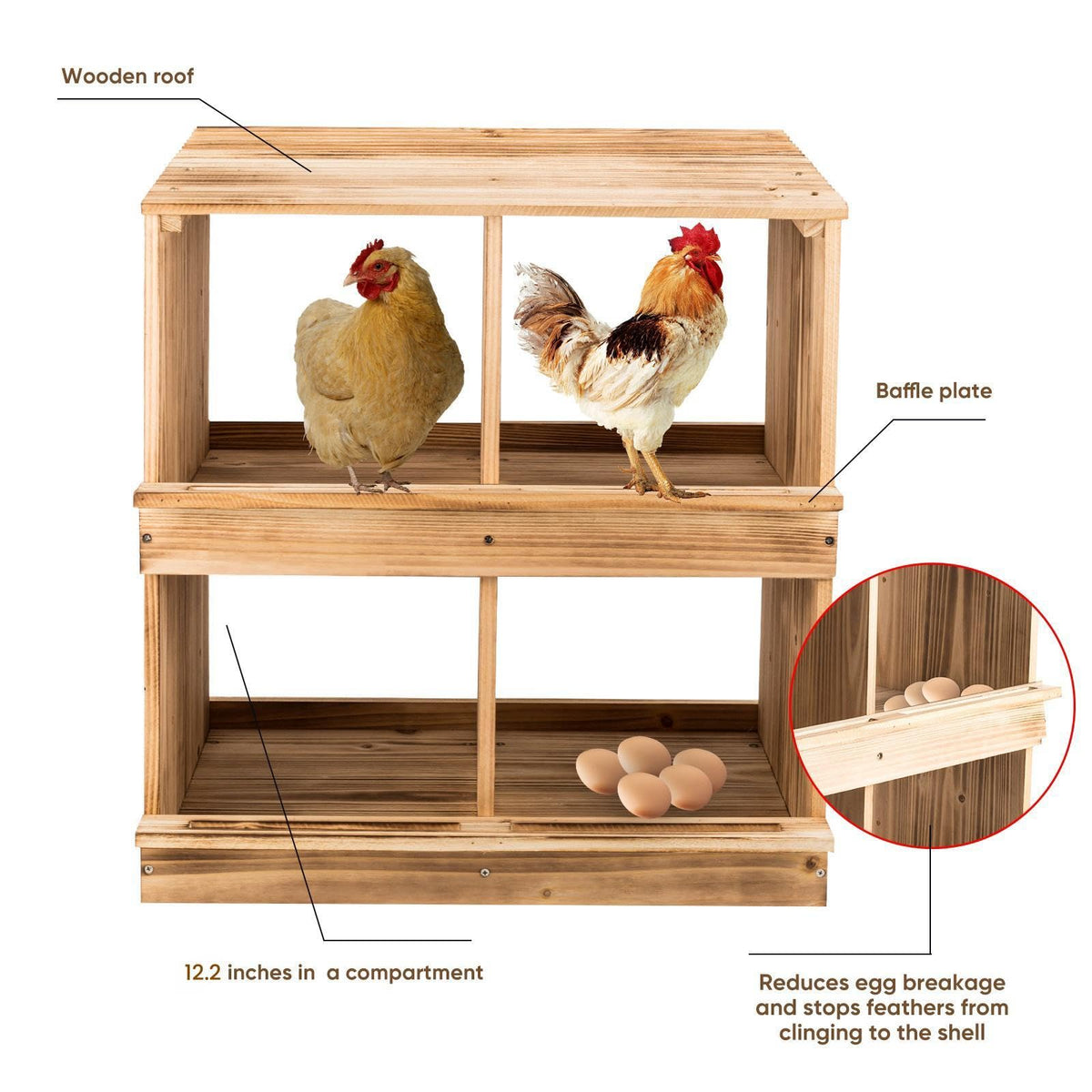 ZeenArt wall-mounted chicken nest box improves coop organization and access.
