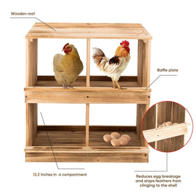 ZeenArt wall-mounted chicken nest box improves coop organization and access.