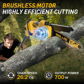 ZEGJAW automatic oil filling system lubricates chains during cutting.