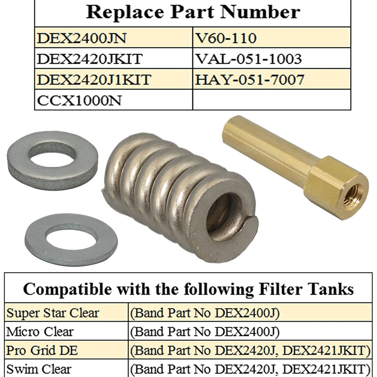 Zeiboat brass sleeve nut detail, corrosion-resistant construction for longer service life.