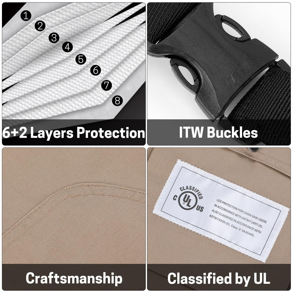 UL certifications label on ZELARMAN chaps confirming safety compliance
