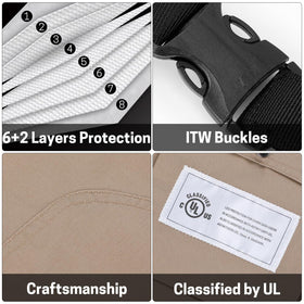 UL certifications label on ZELARMAN chaps confirming safety compliance