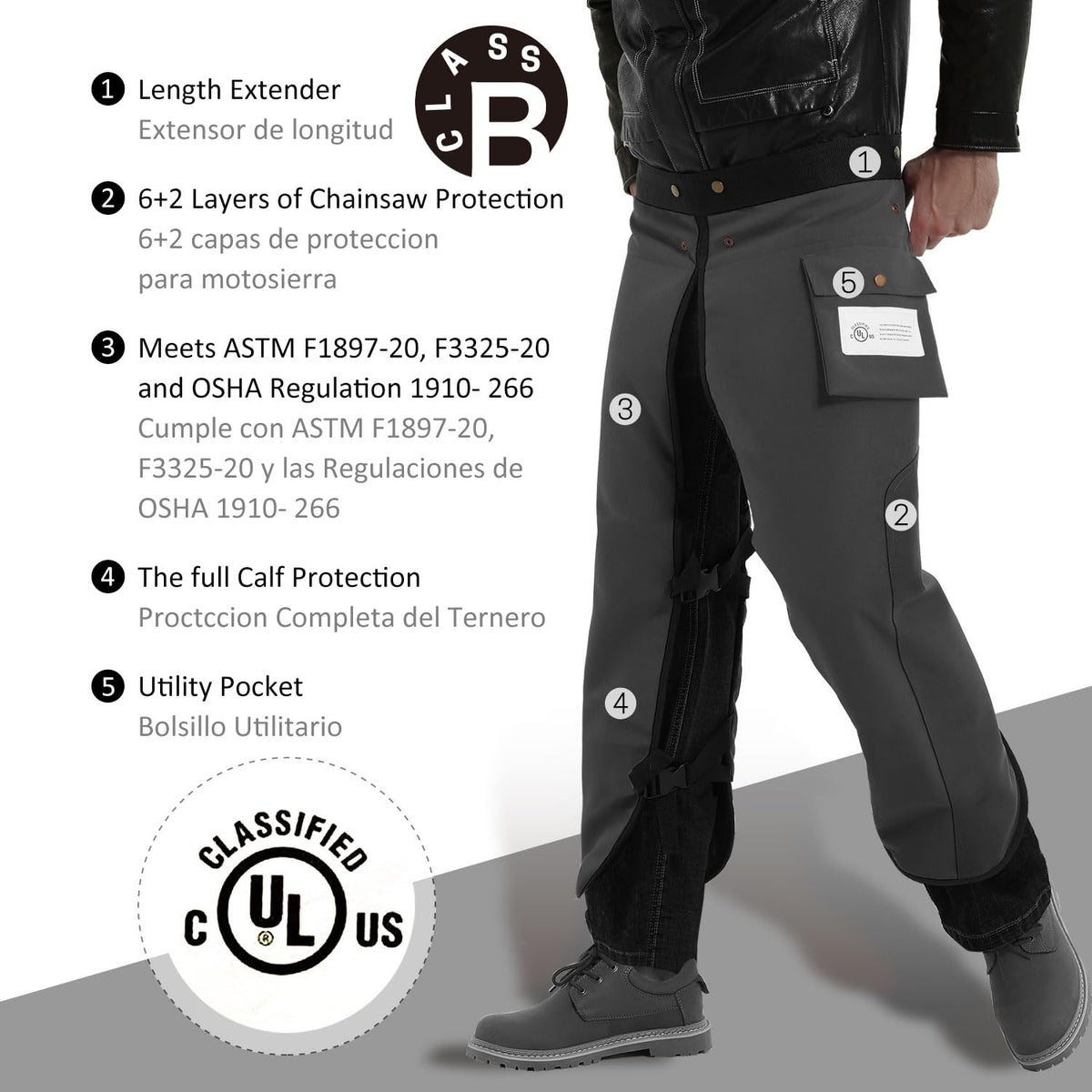 ZELARMAN chainsaw chaps waist-to-ankle coverage for safer forestry work.