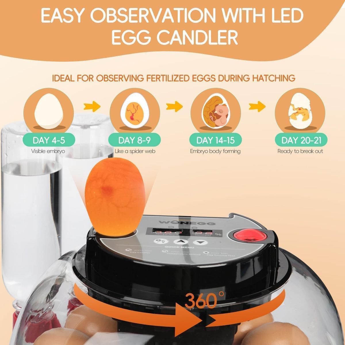 ZEMIRO CHARGE Series II 360-degree airflow reducing hot spots for even incubation