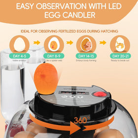 ZEMIRO CHARGE Series II 360-degree airflow reducing hot spots for even incubation
