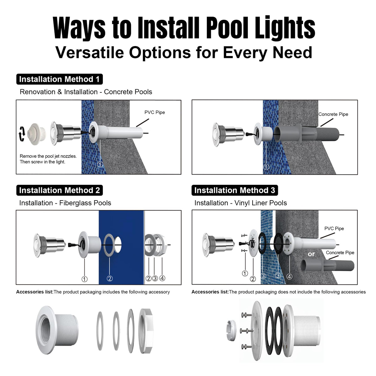 Zenhagu 50-foot cord pool light supports flexible installation