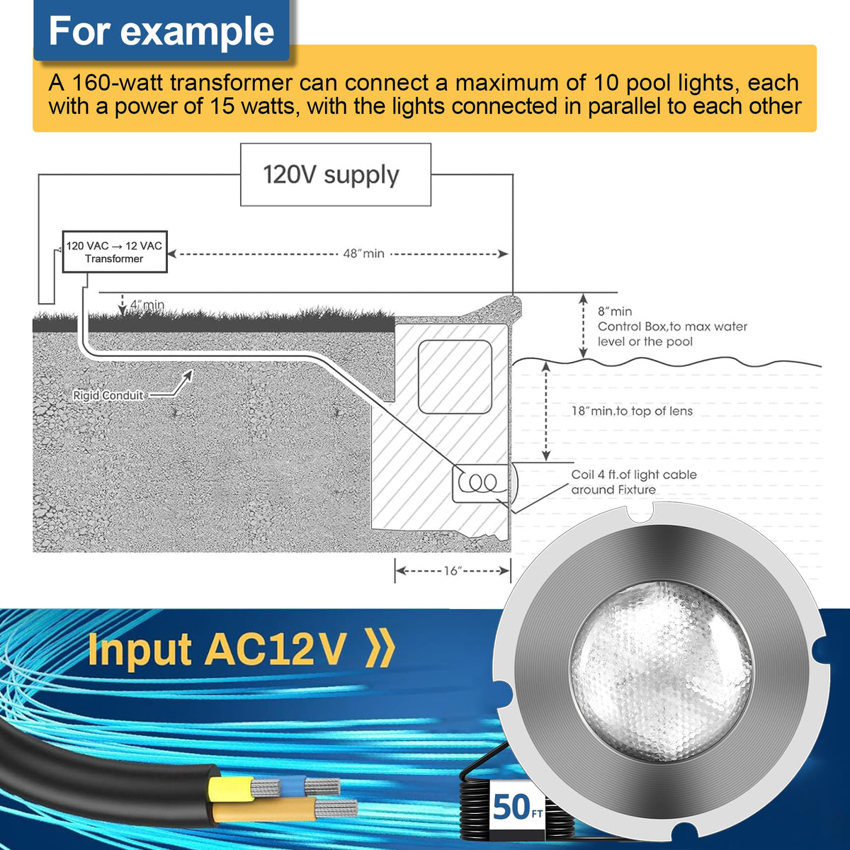 Zenhagu IP68 stainless steel pool light withstands wet pool environments