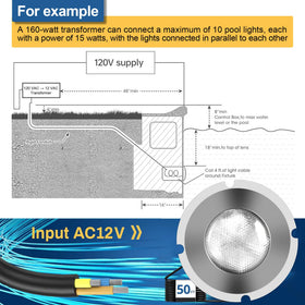 Zenhagu IP68 stainless steel pool light withstands wet pool environments