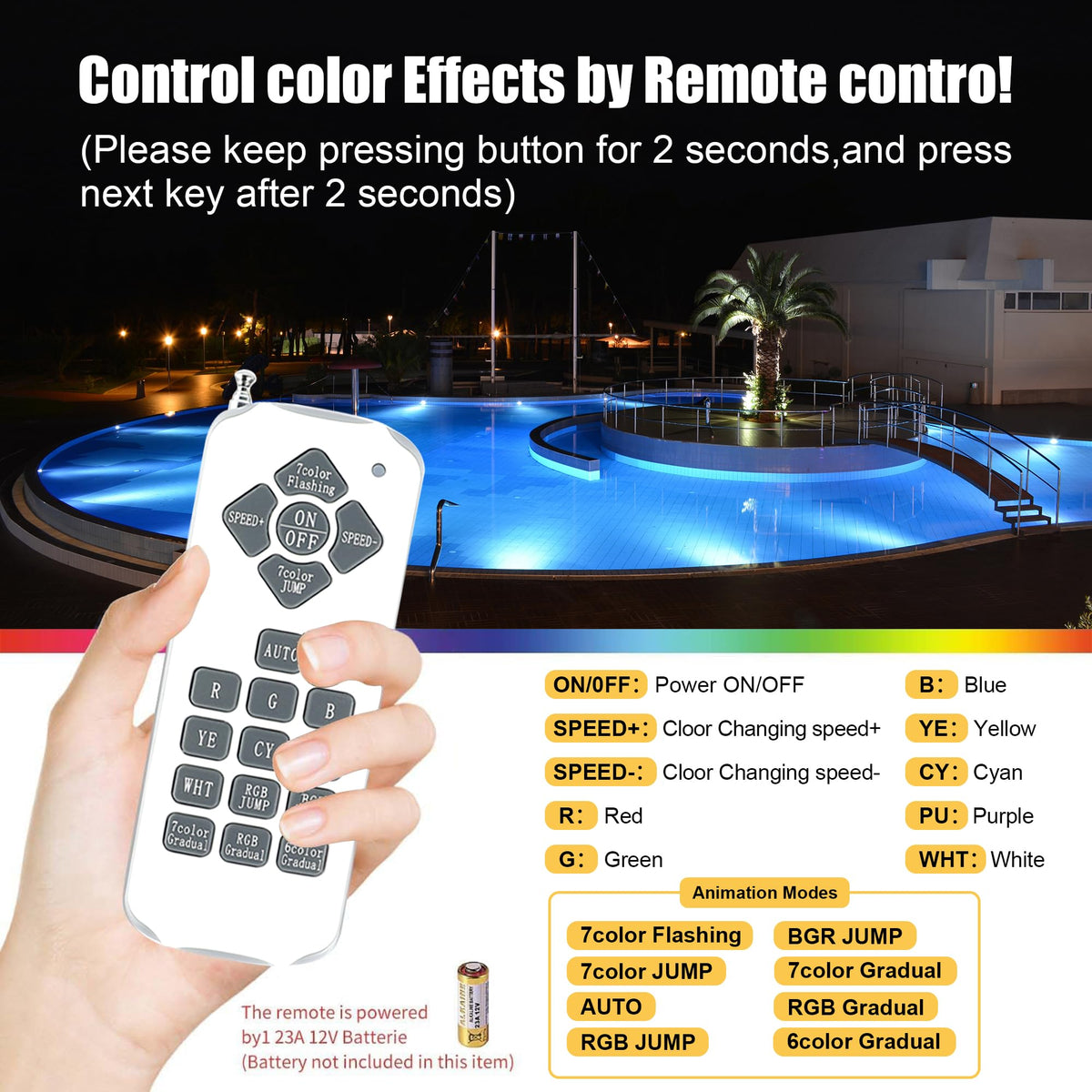 Zenhagu durable stainless steel housing and IP68 rating