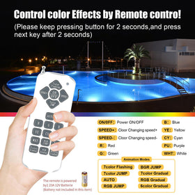 Zenhagu durable stainless steel housing and IP68 rating